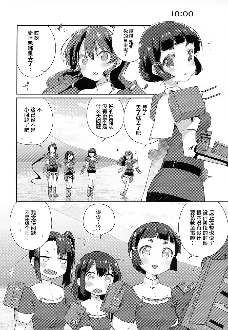 舰娘日记 第2话 第8页