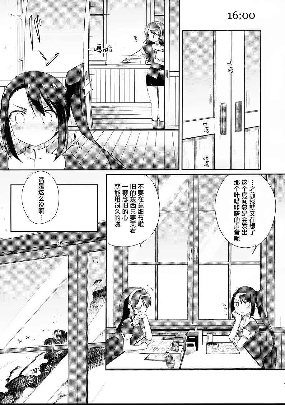 舰娘日记 第2话 第11页