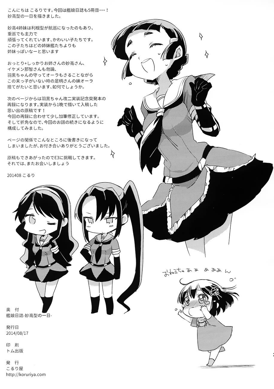 舰娘日记 第2话 第21页