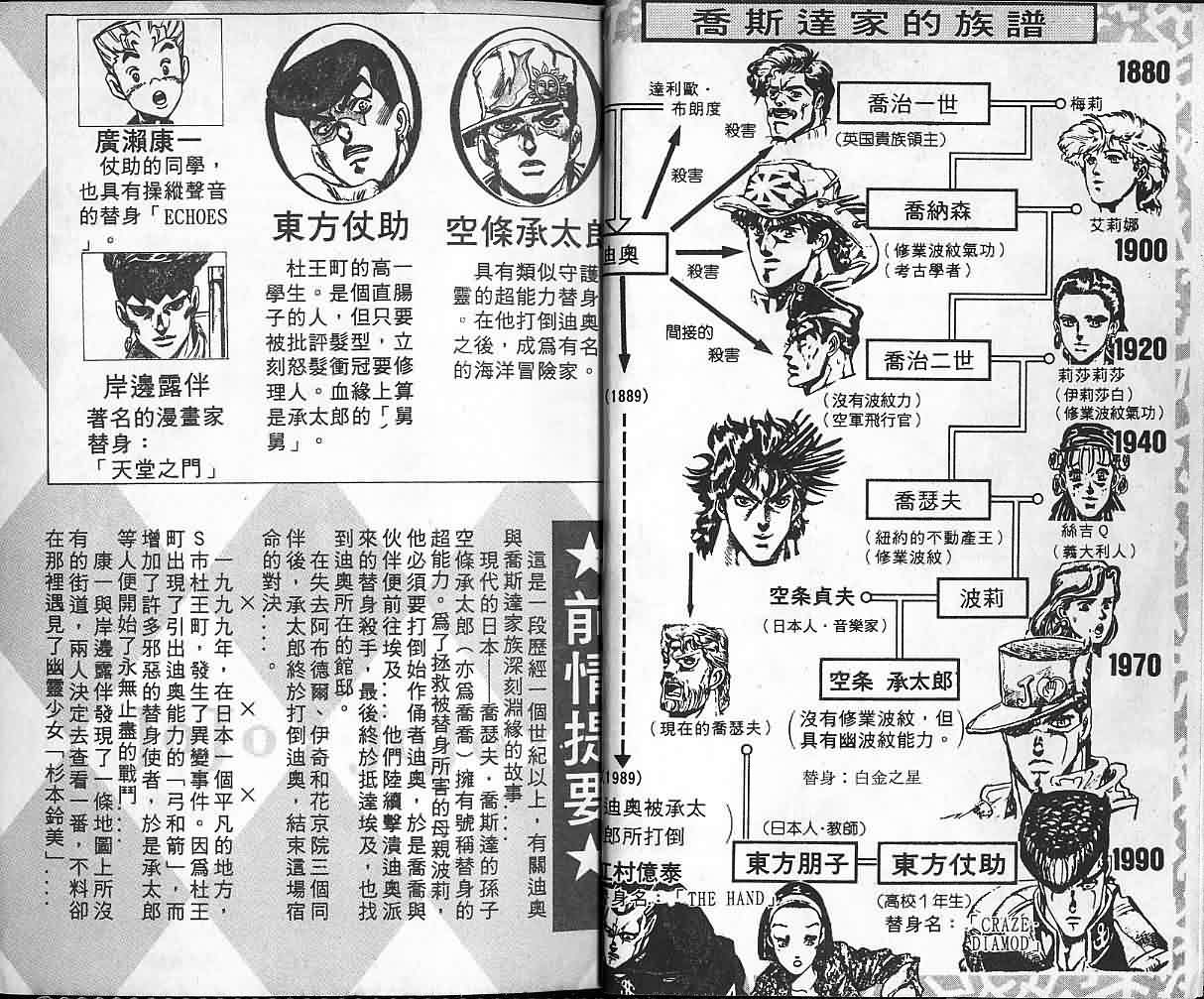 JoJo奇妙冒险第36卷图