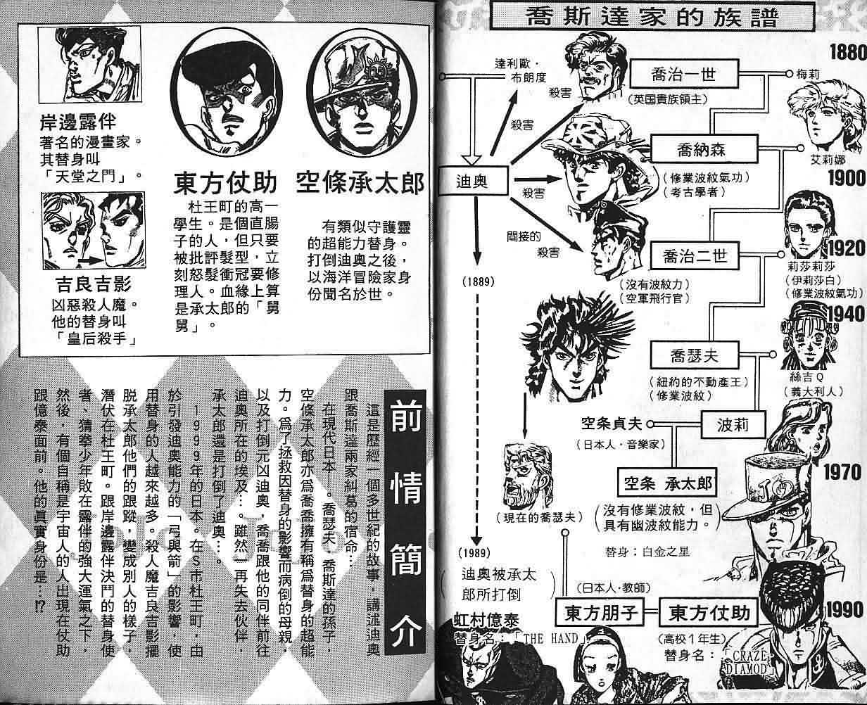 JoJo奇妙冒险第41卷图