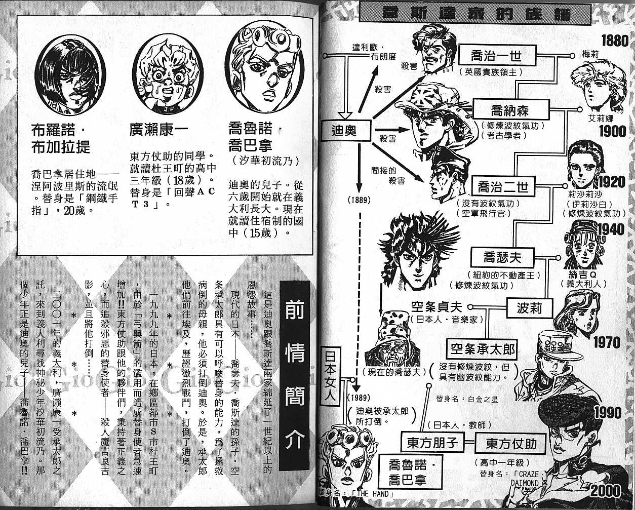 JoJo奇妙冒险第48卷图