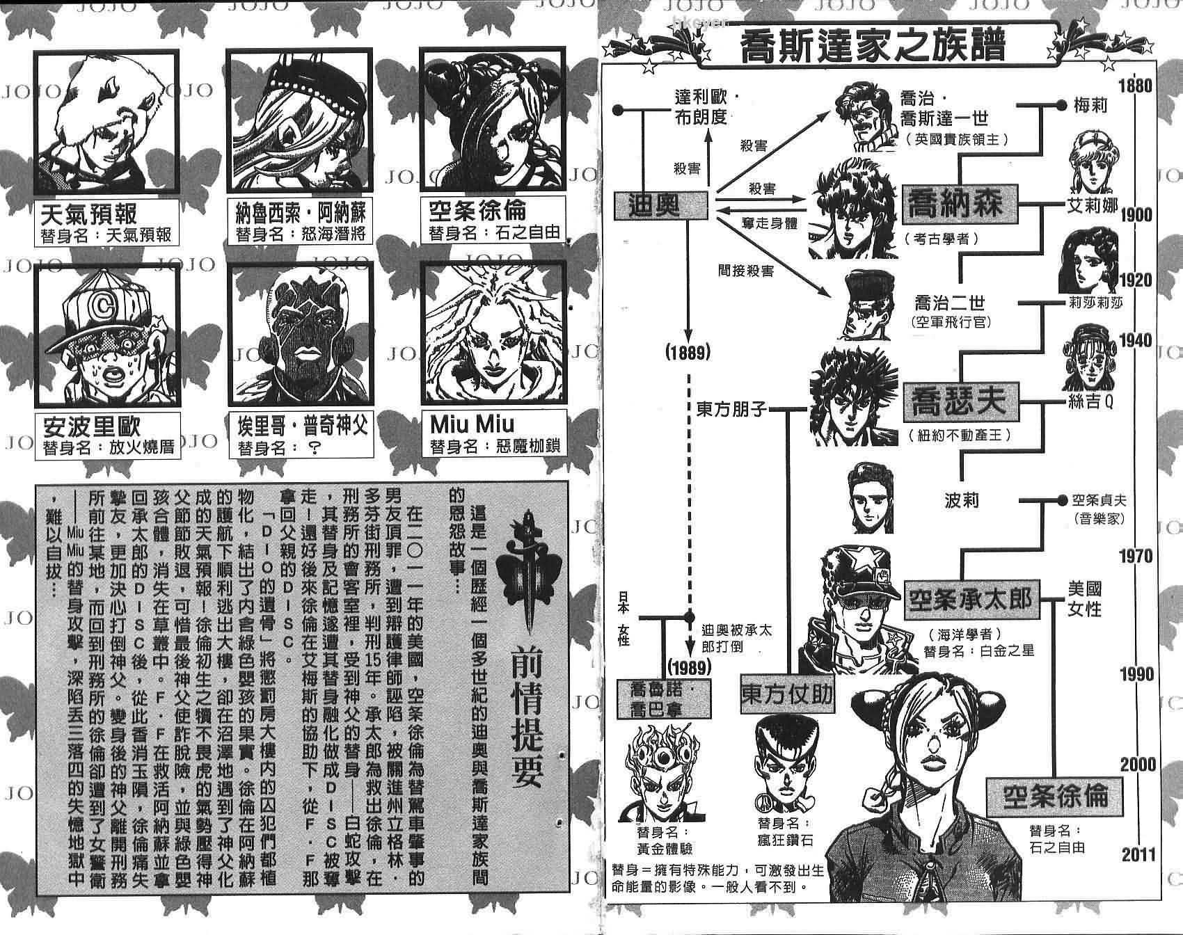 JoJo奇妙冒险第75卷图