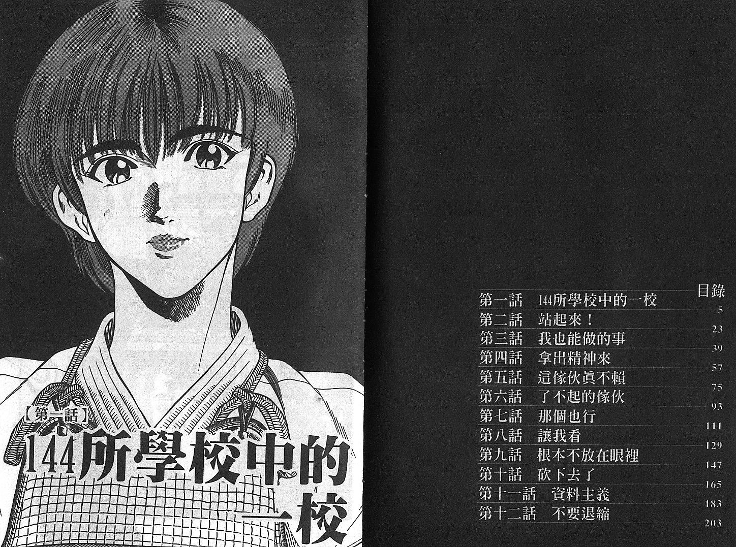 剑神长门烈 第5卷 第1页