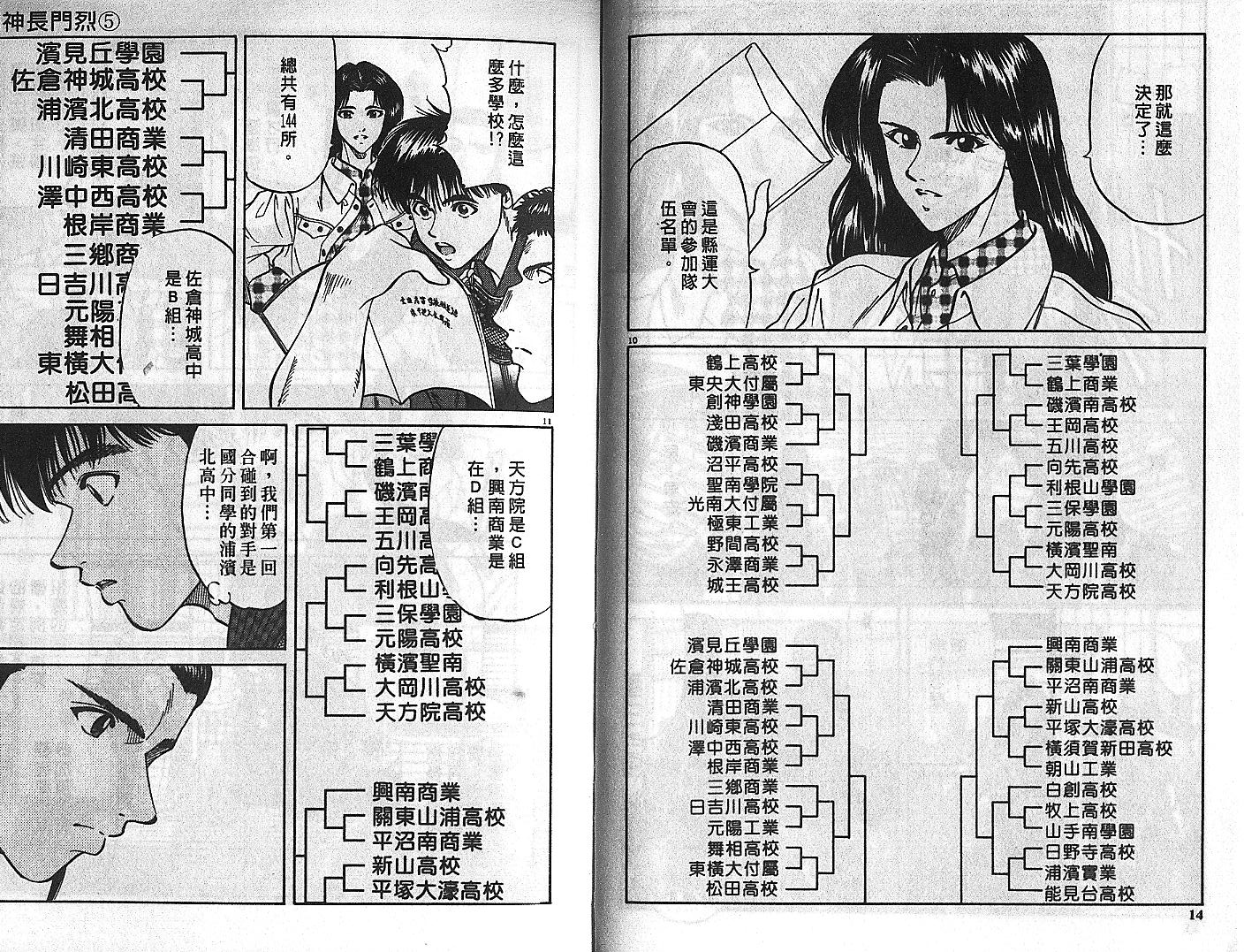 剑神长门烈 第5卷 第6页