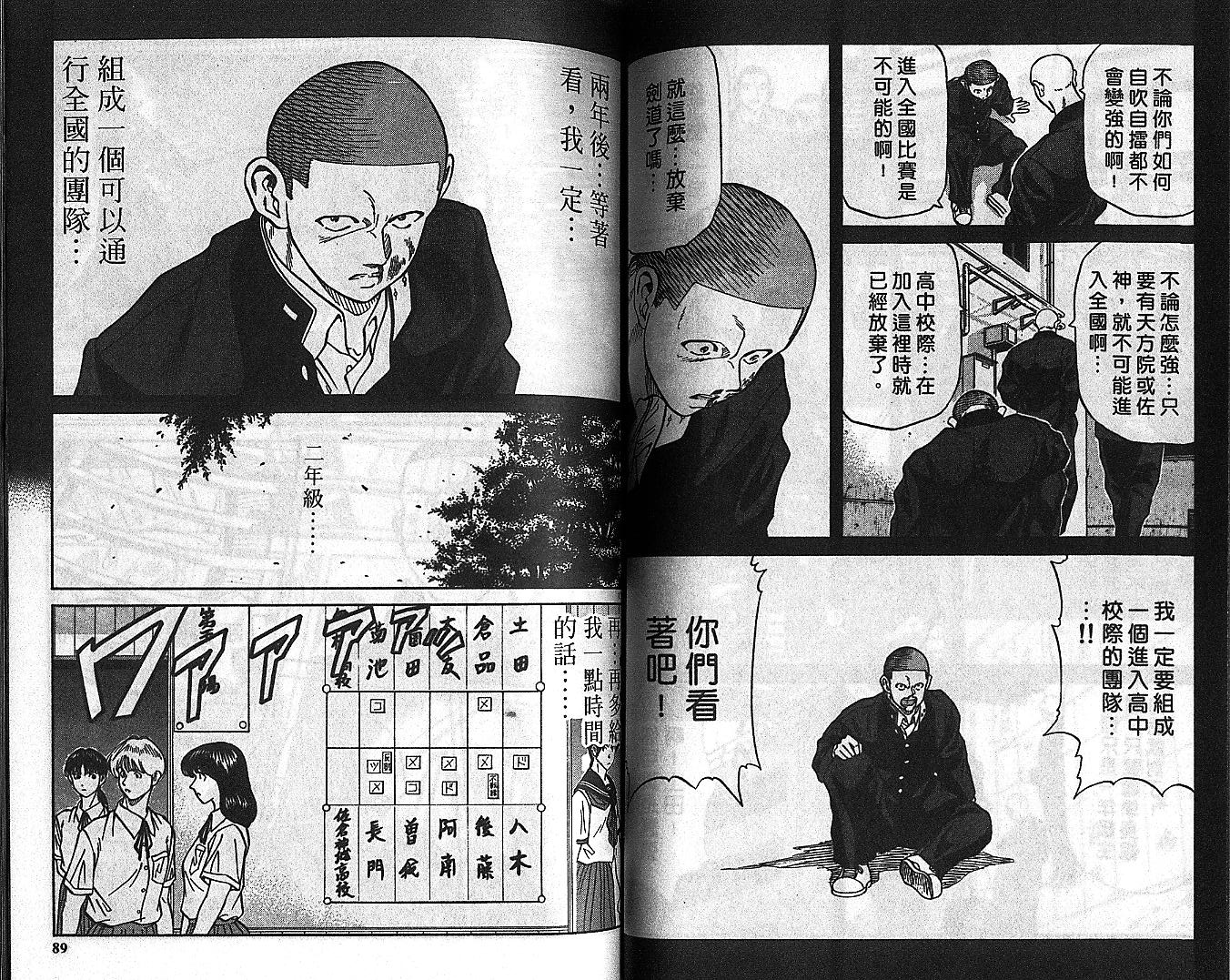 剑神长门烈 第7卷 第43页