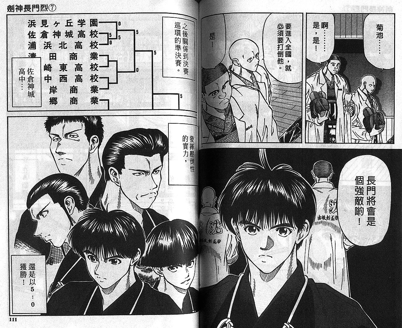 剑神长门烈 第7卷 第54页