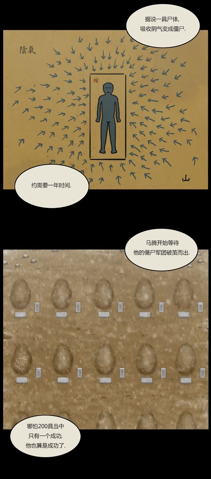 僵尸大骚乱第47话图