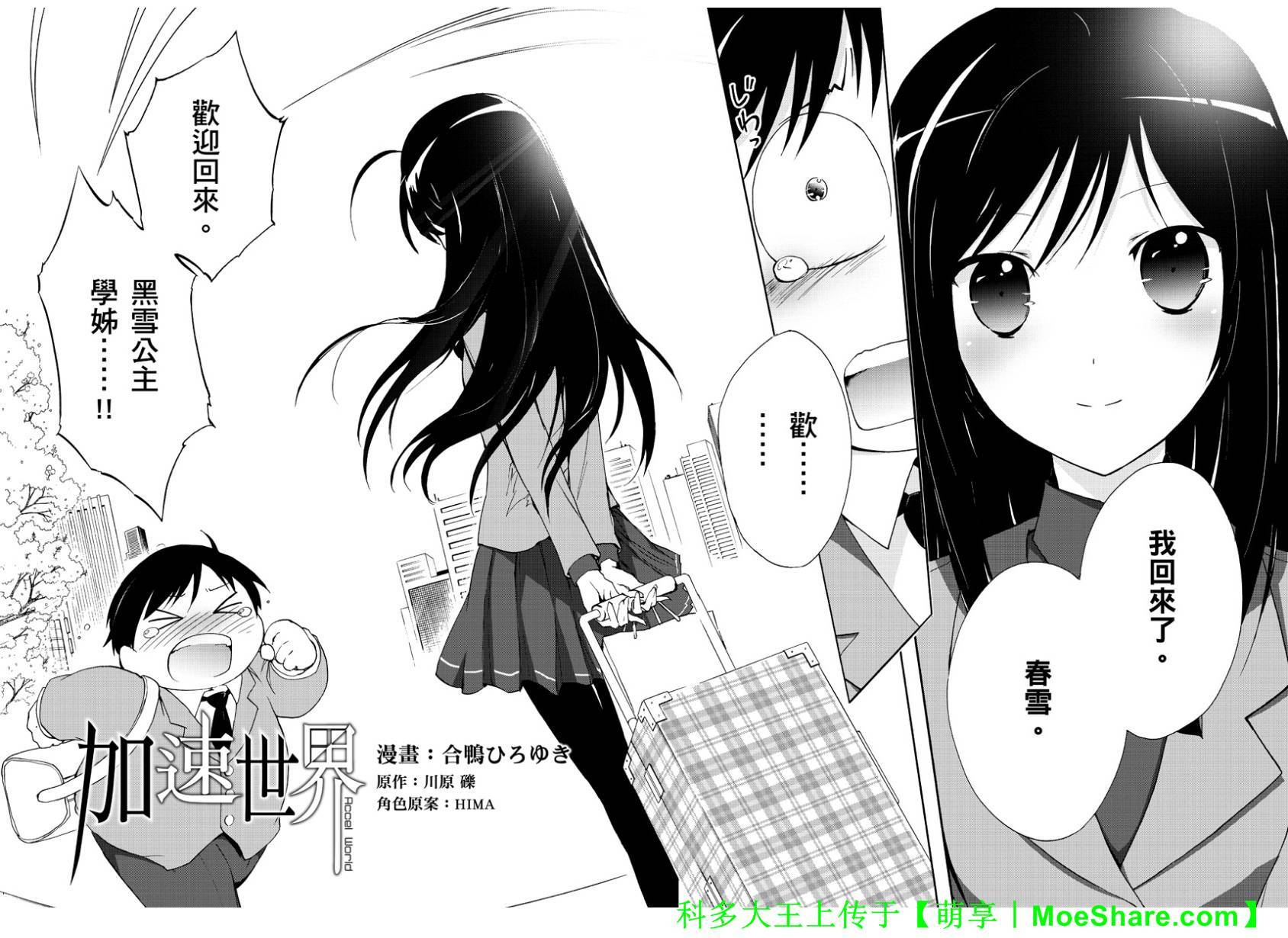 加速世界能美01图