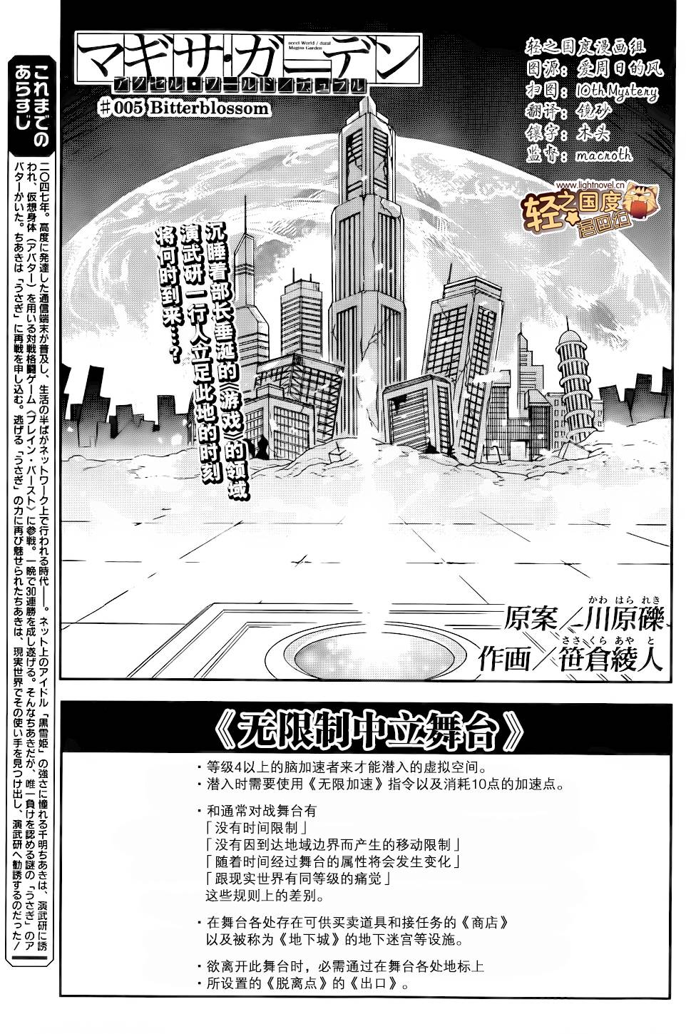加速世界外传第5话图