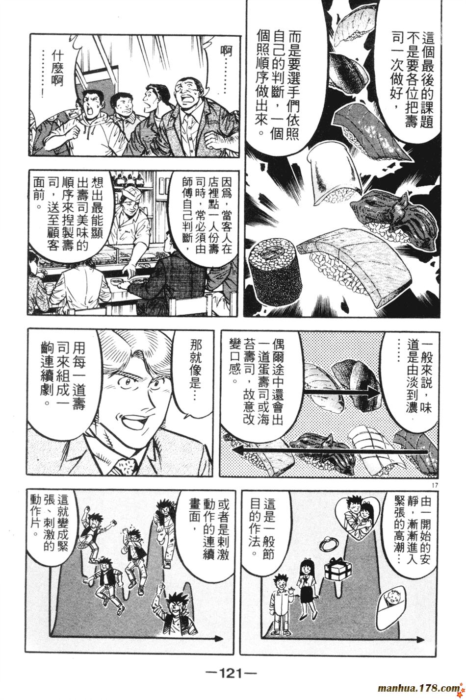 将太的寿司第14卷图