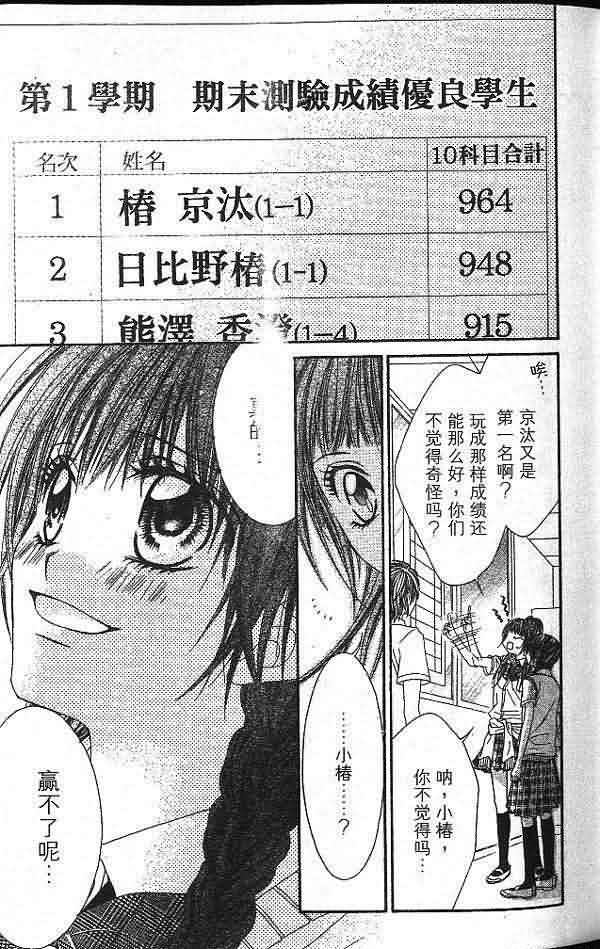 今天开始恋爱吧 第2卷 第47页