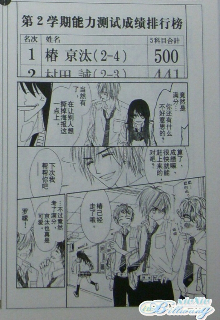 今天开始恋爱吧 第59-60话 第28页