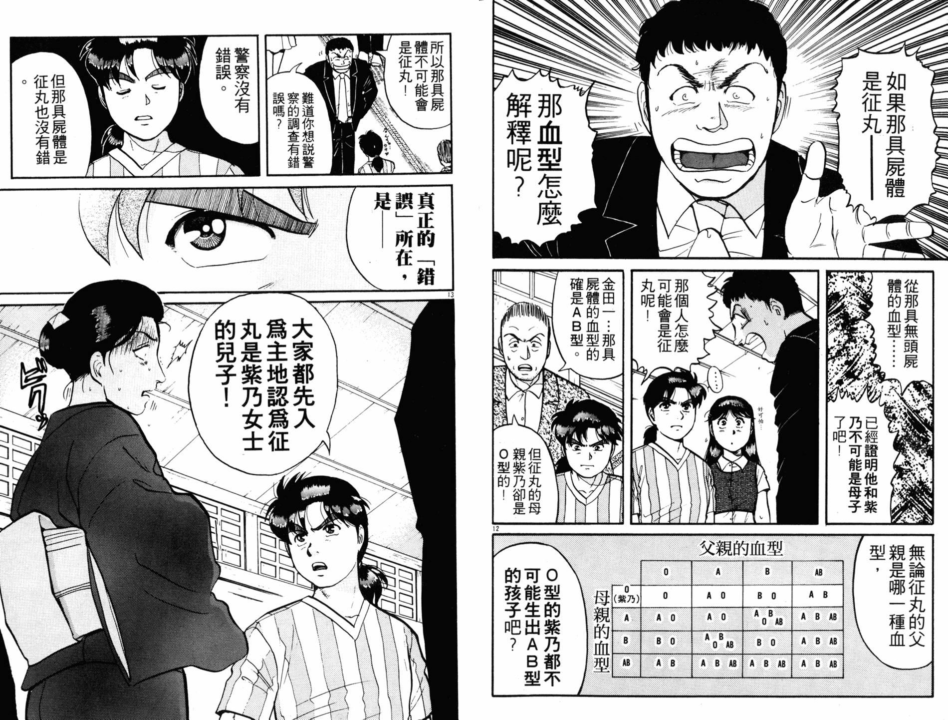 金田一少年之事件簿 第12卷 第8页