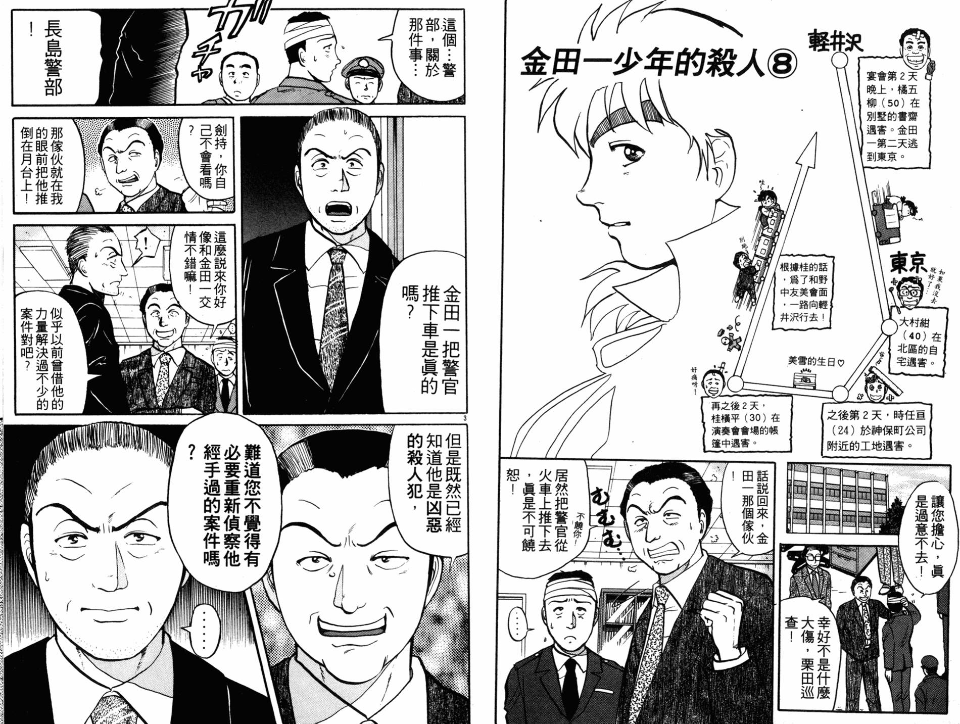 金田一少年之事件簿 第13卷 第36页