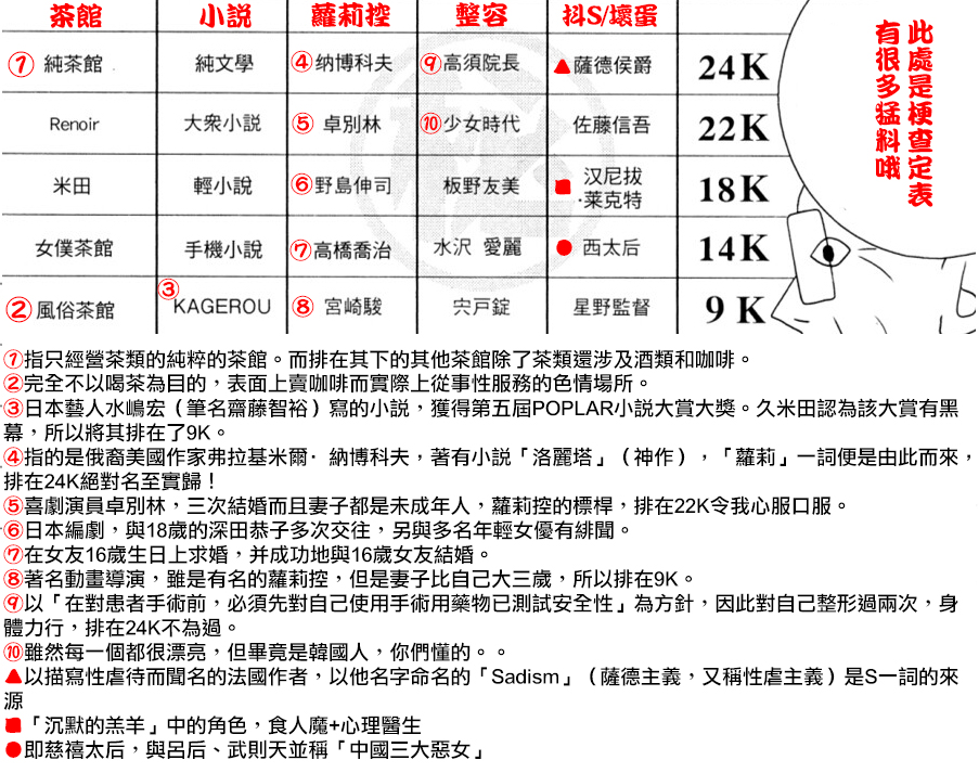 急性子伯爵与时间小偷单行05图