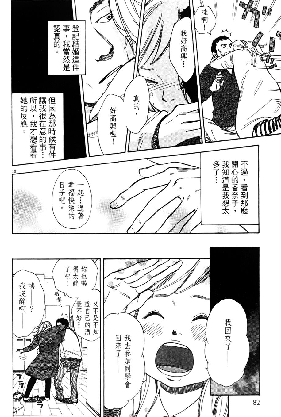 记忆的糖球 第8话 第10页