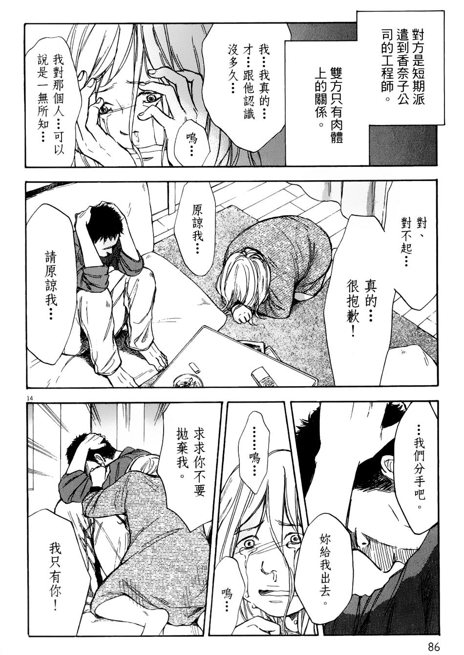 记忆的糖球 第8话 第14页