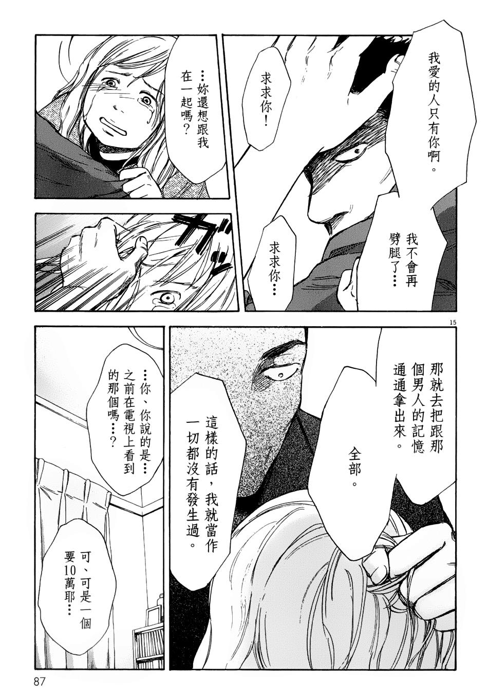 记忆的糖球 第8话 第15页