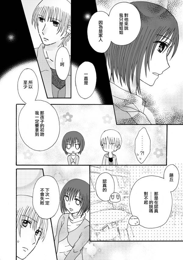 家有甜姐 第3话 第5页