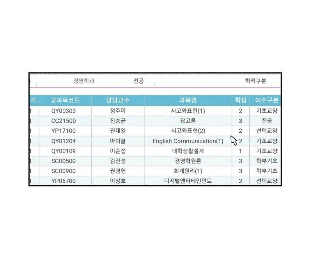 苦味柠檬 第3话 第4页