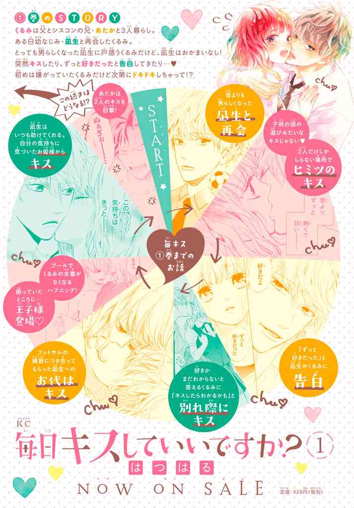 可以每天亲吻你吗5话图