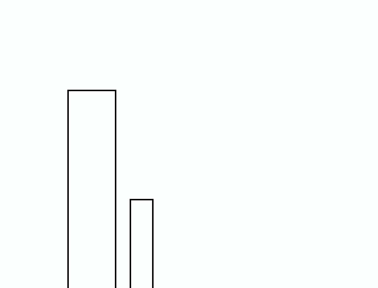 狂攻竹马装乖演我 第47话 第21页