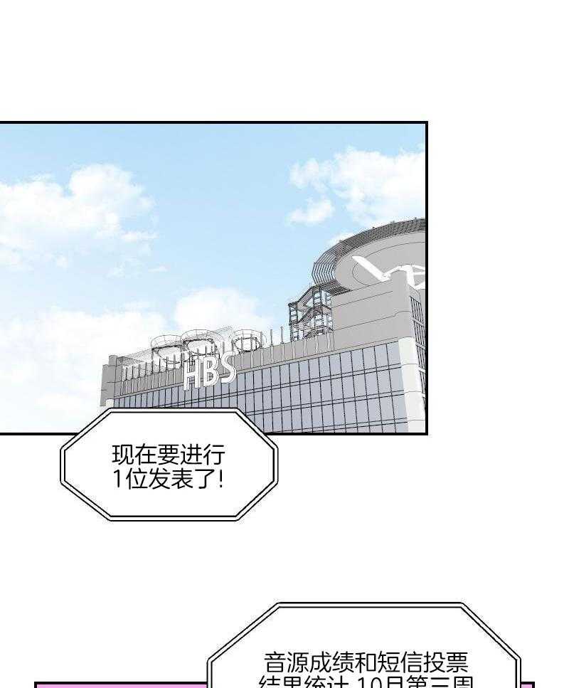 嗑的CP是真的第45话图