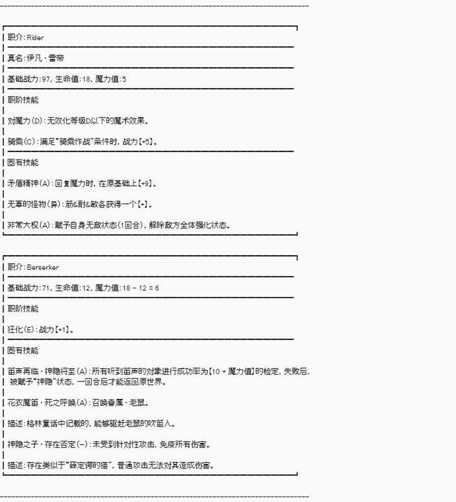 卡多克的第一次冬木圣杯战争15话图