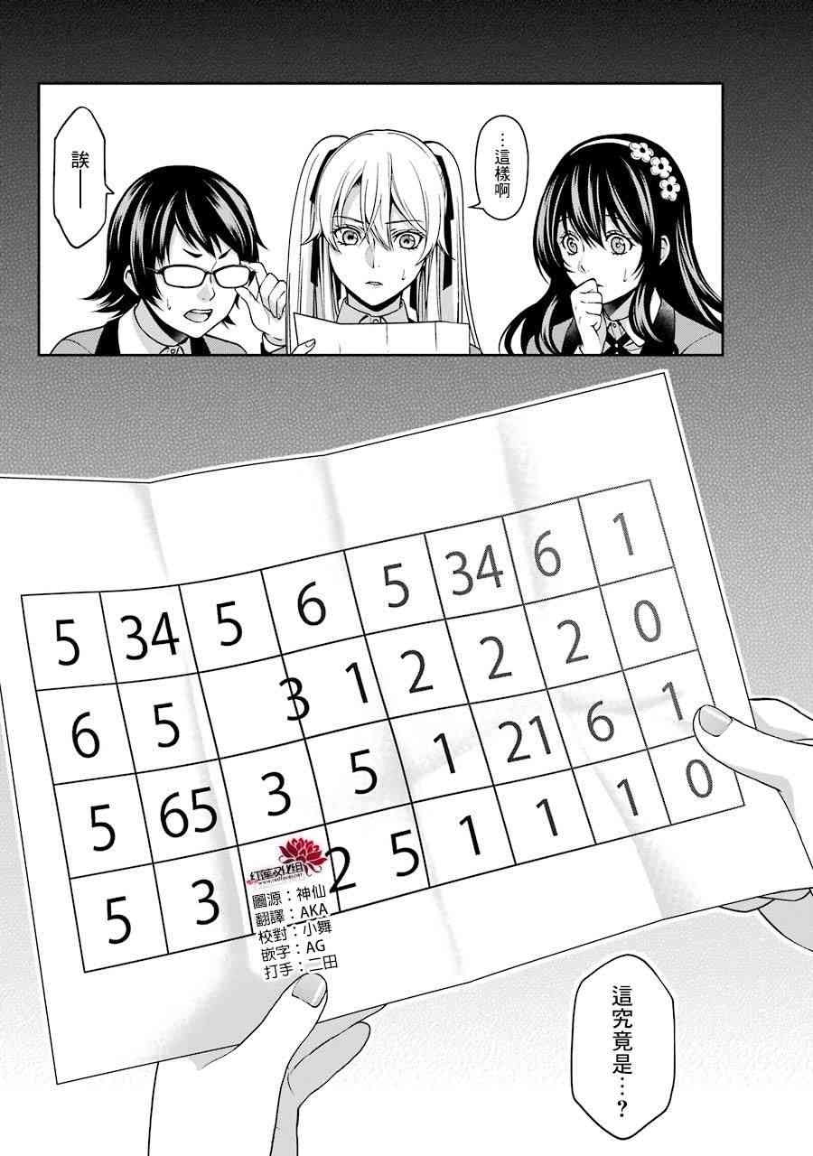 狂赌之渊·双 11话 第22页