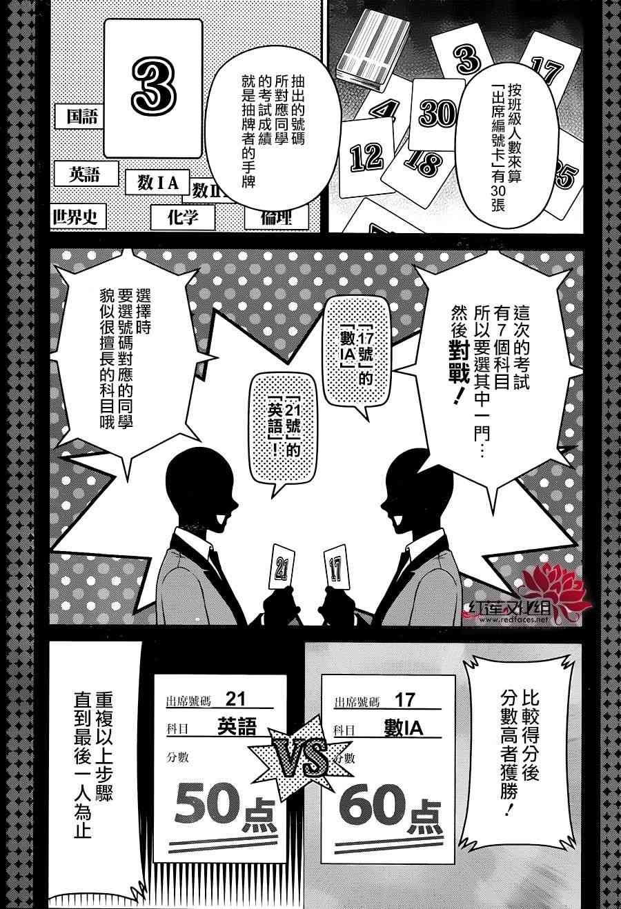 狂赌之渊·双15话图