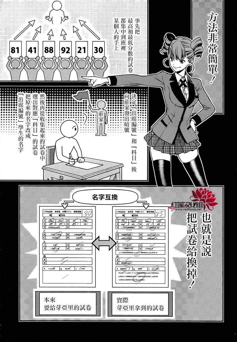 狂赌之渊·双17话图