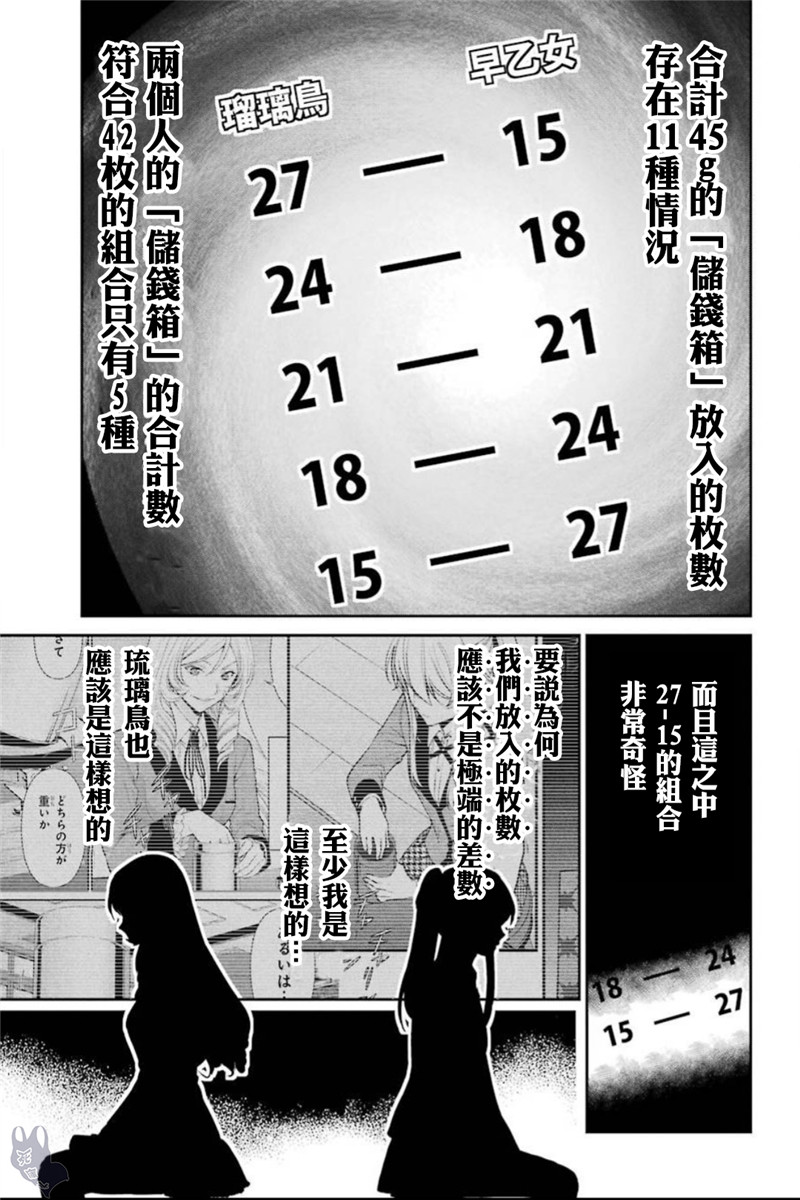 狂赌之渊·双36话图