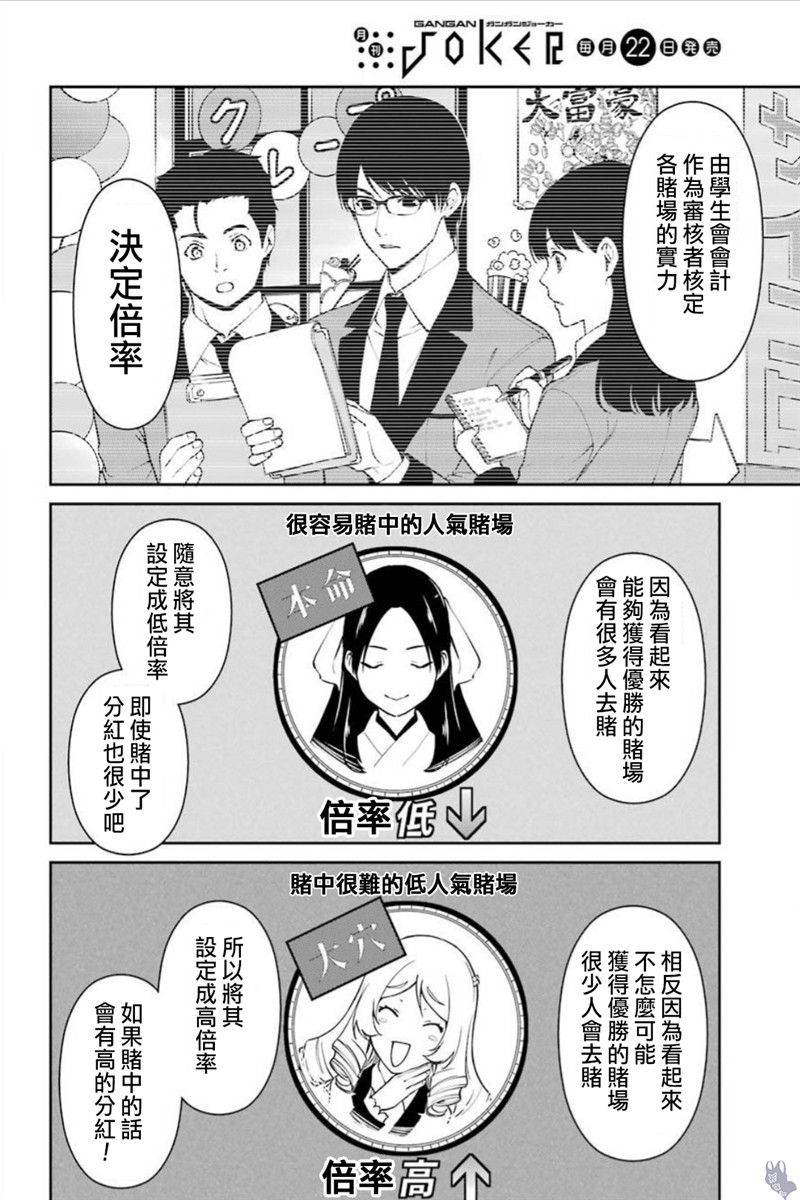 狂赌之渊·双40话图