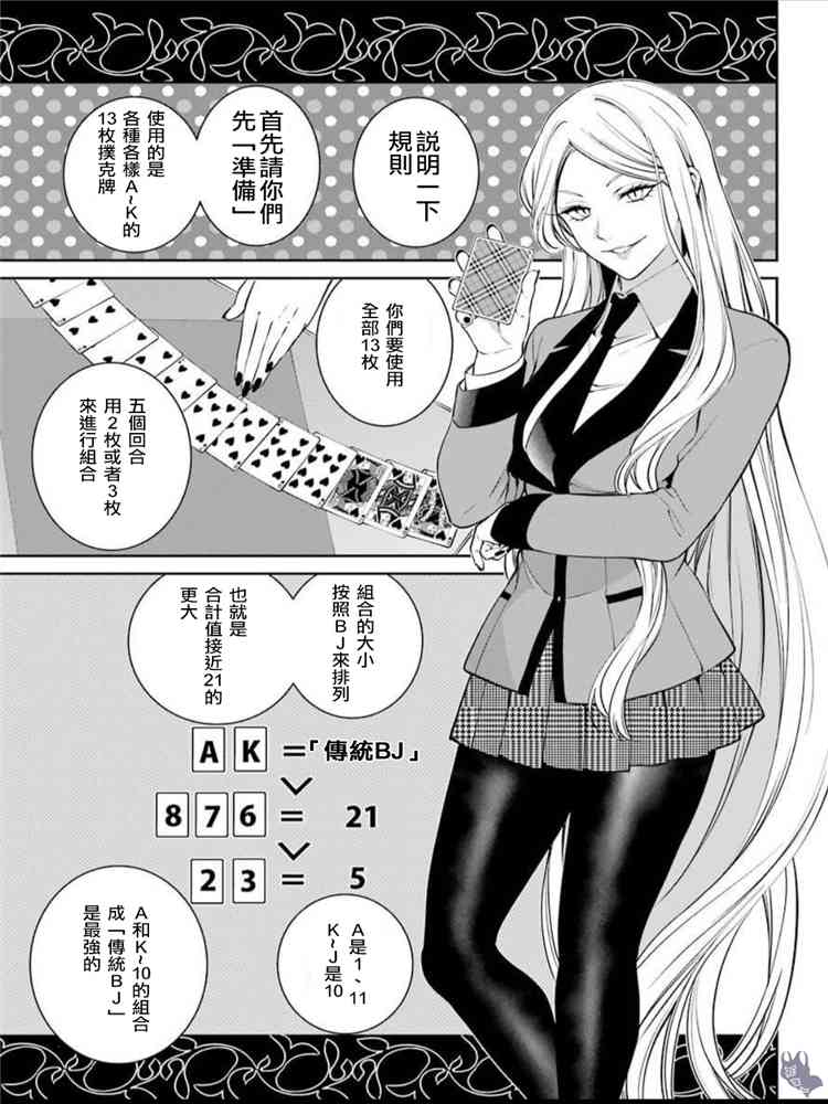 狂赌之渊·双 44话 第12页