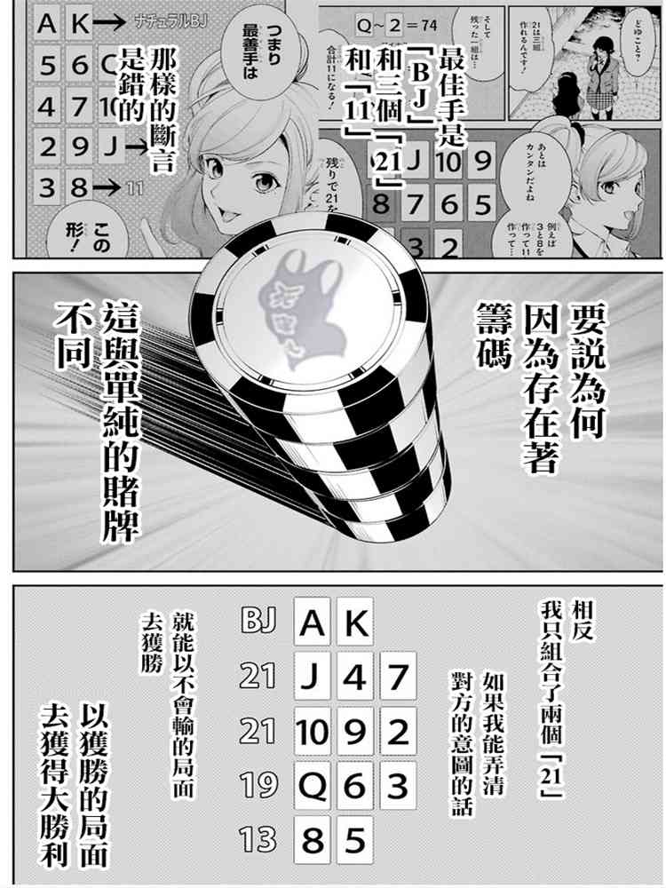 狂赌之渊·双45话图