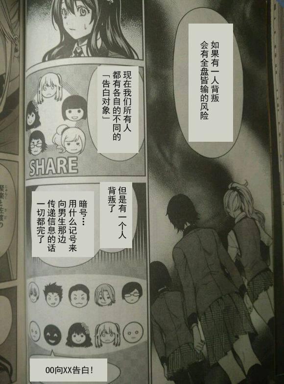 狂赌之渊·双5话图