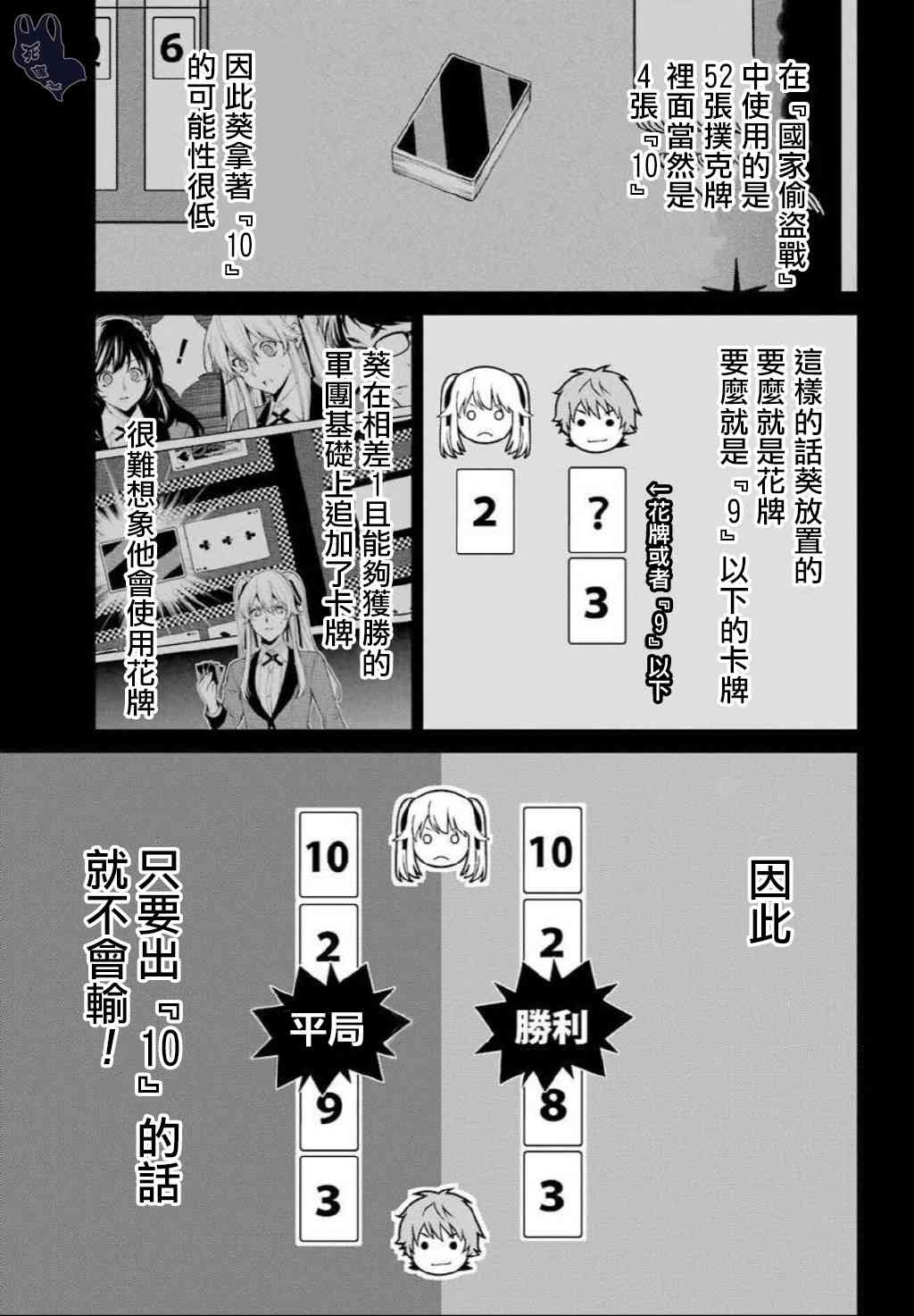 狂赌之渊·双 56话 第24页