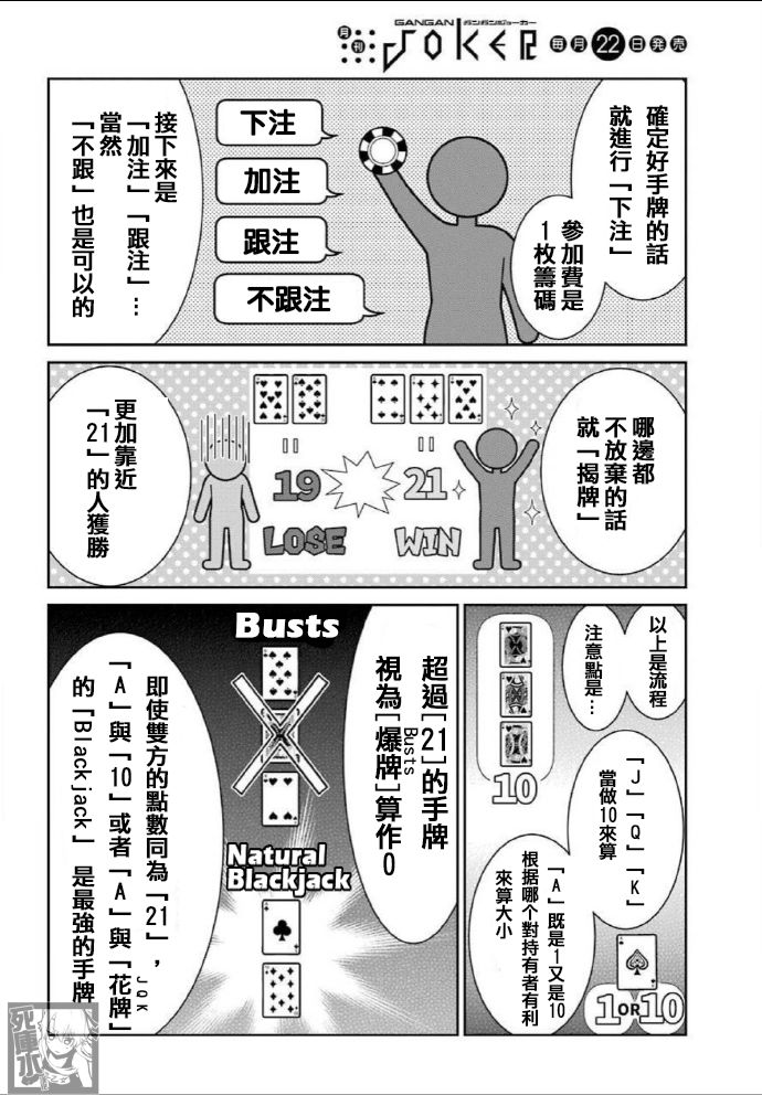 狂赌之渊·双 64话 第18页