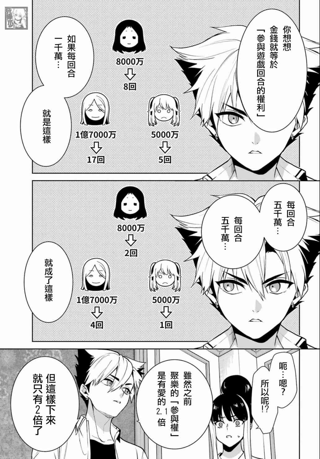 狂赌之渊·双 80.5话 第7页