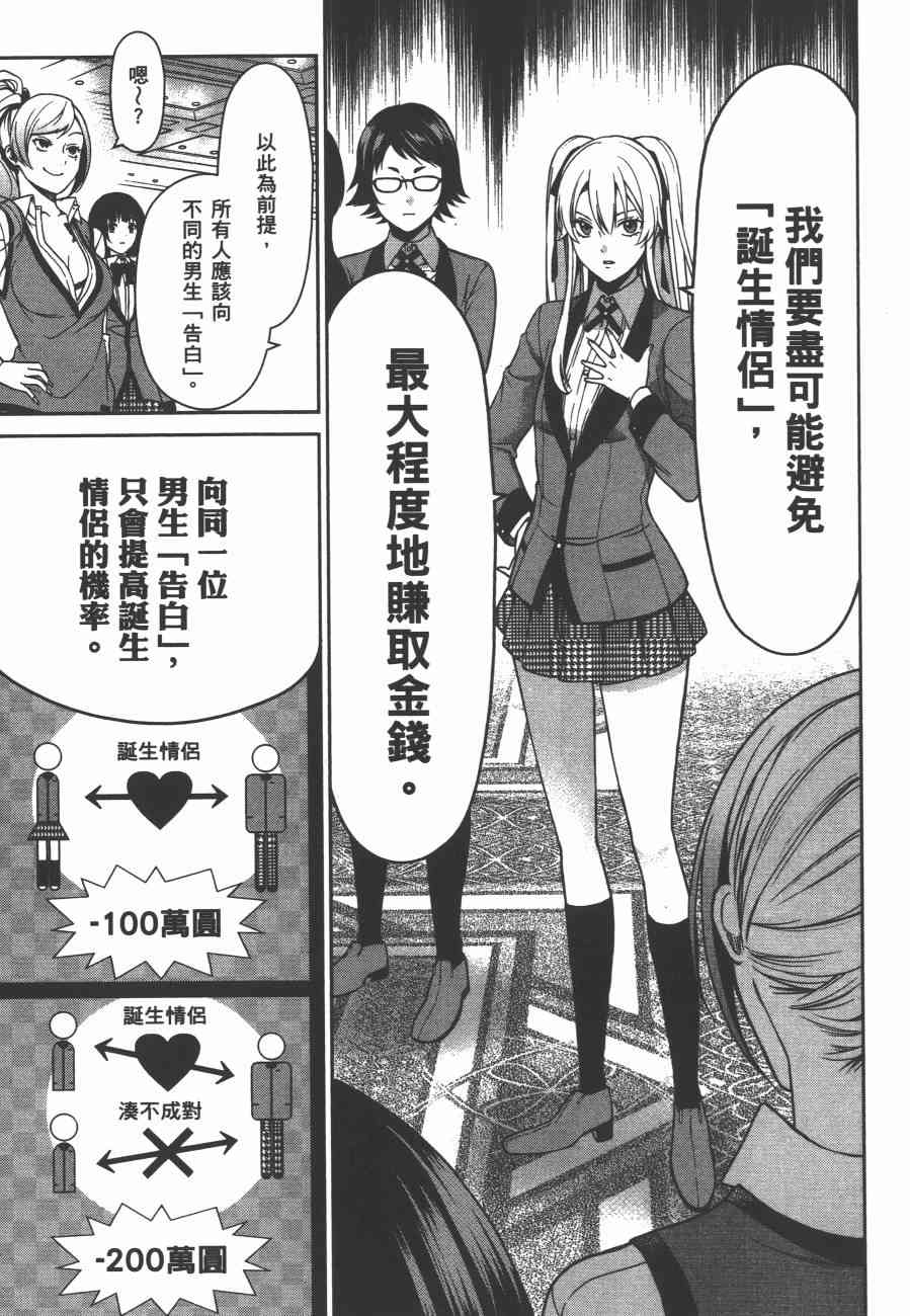 狂赌之渊·双2卷图