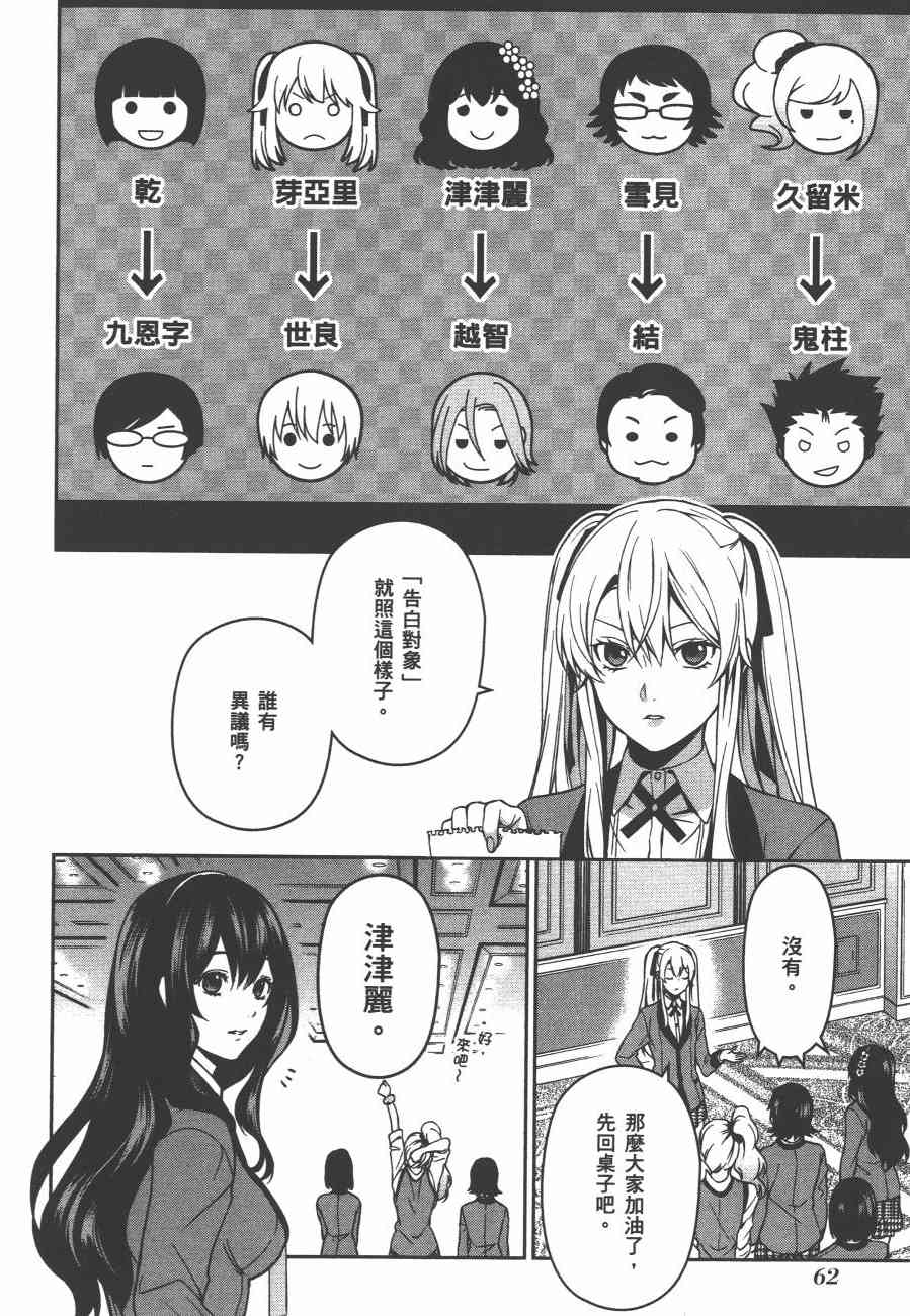 狂赌之渊·双2卷图