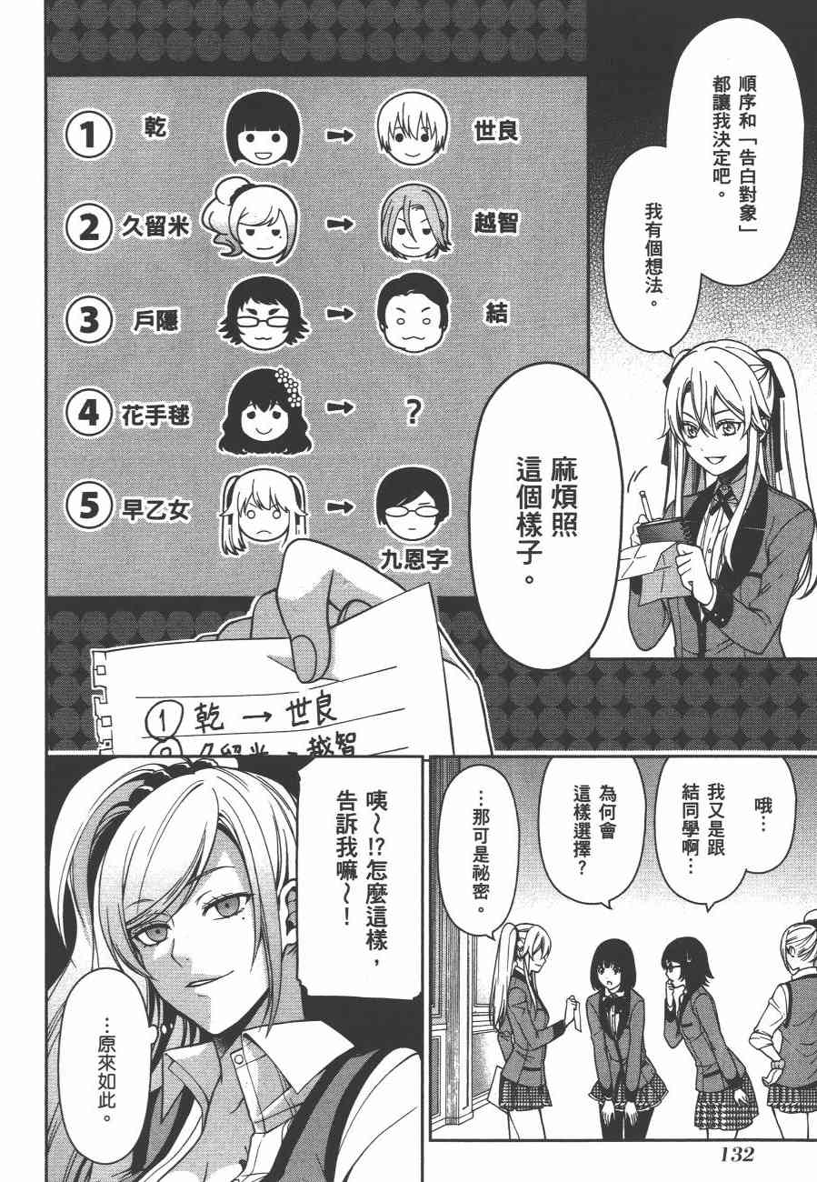 狂赌之渊·双2卷图