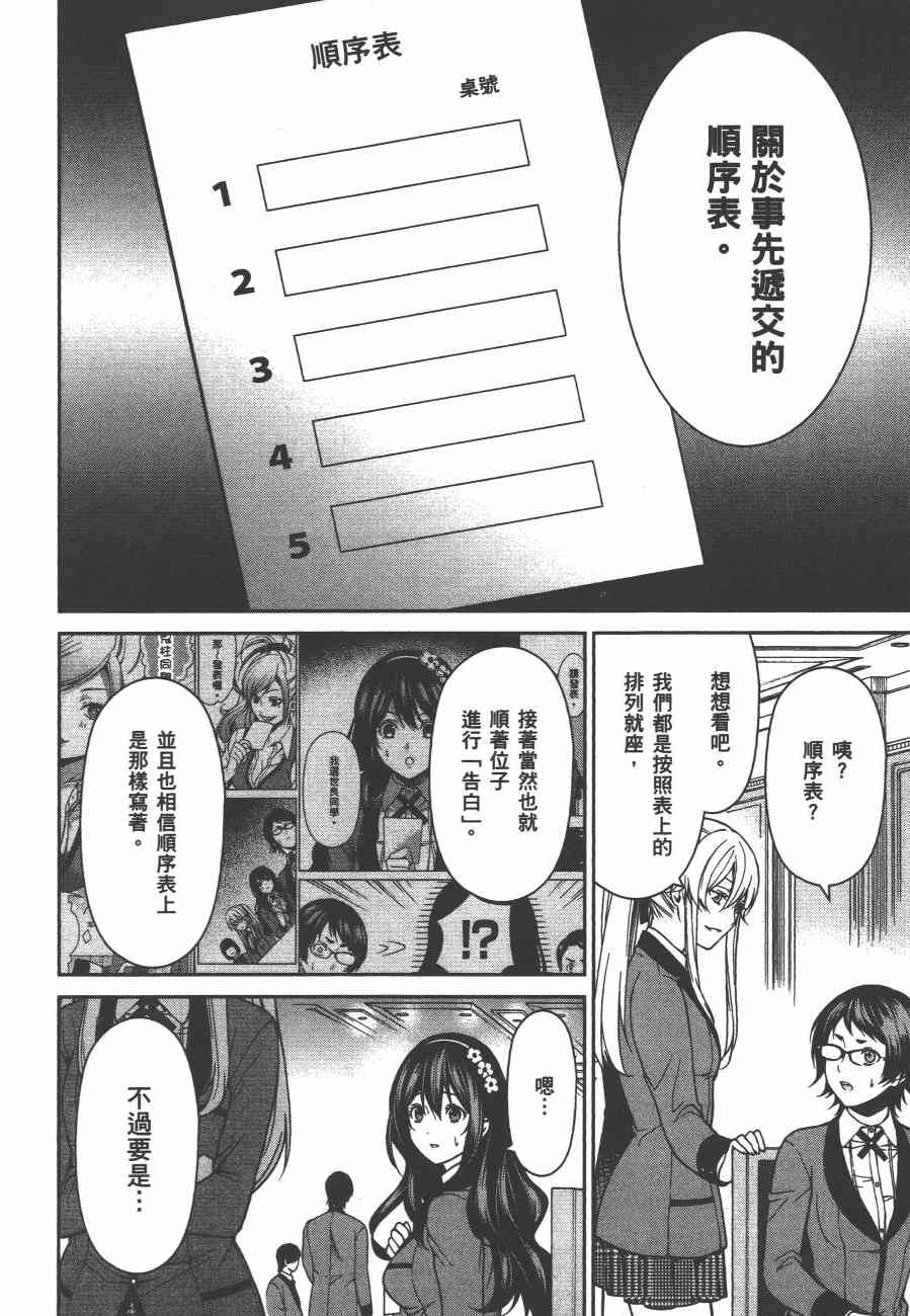 狂赌之渊·双2卷图