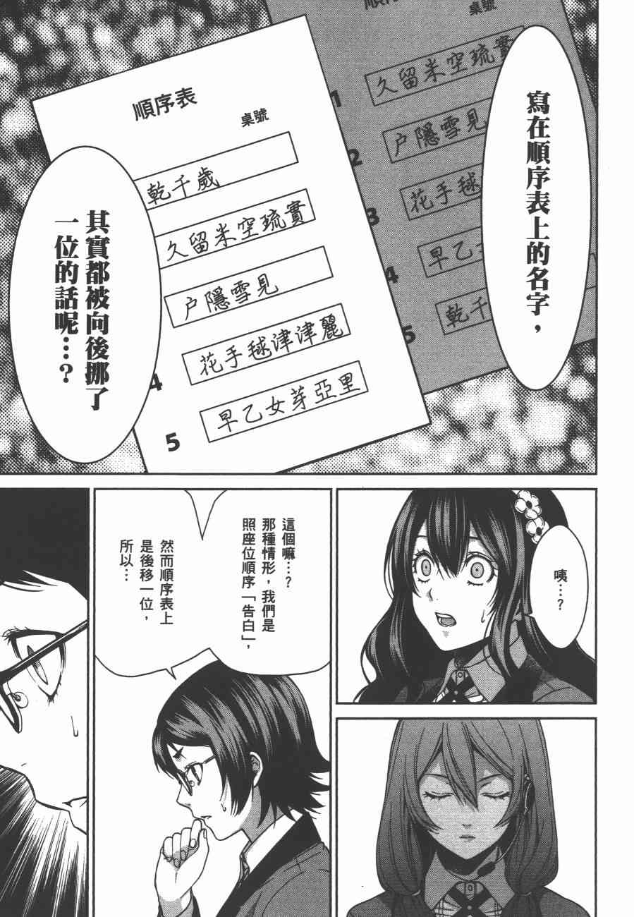 狂赌之渊·双2卷图