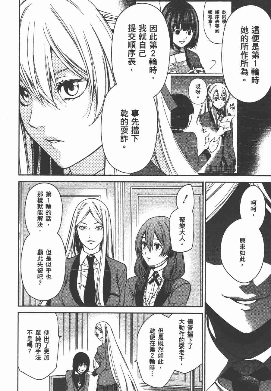 狂赌之渊·双2卷图