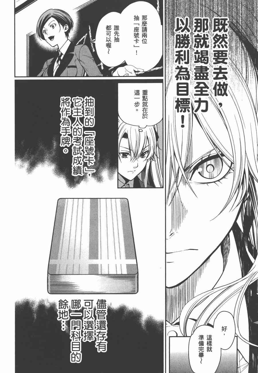 狂赌之渊·双4卷图