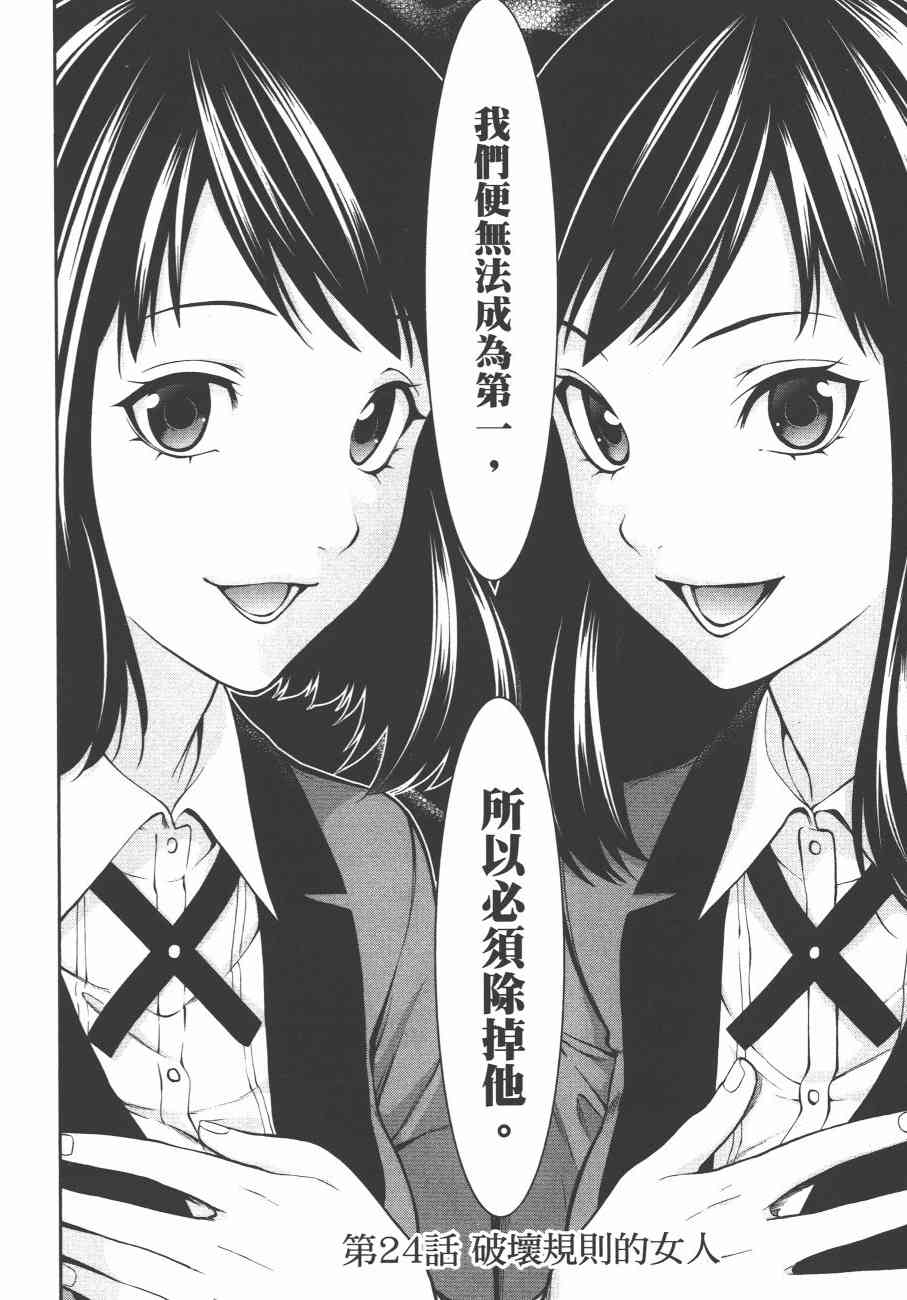 狂赌之渊·双6卷图