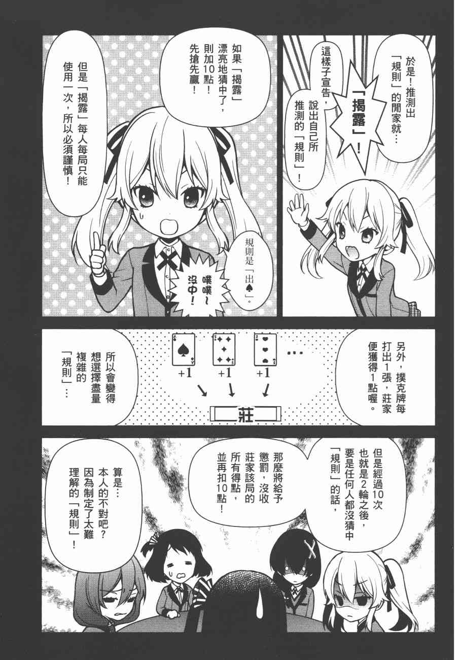 狂赌之渊·双6卷图