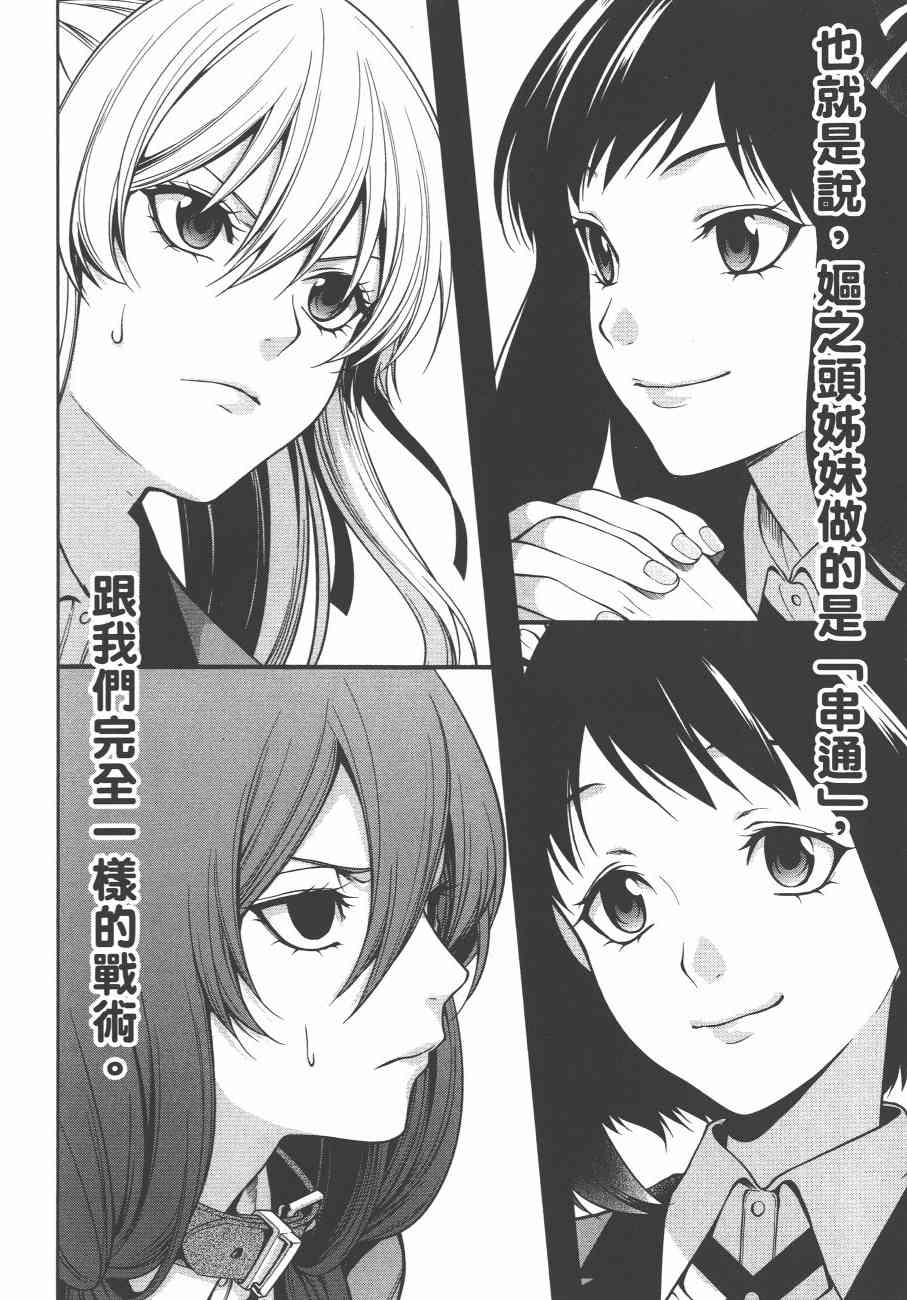 狂赌之渊·双6卷图